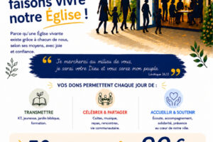 Devenir donateur